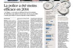Le Figaro – 16 mars 2015
