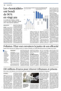Le Figaro - 2 février 2021