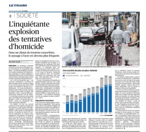 Le Figaro - 31 janvier 2022